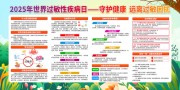 2025年世界过敏性疾病日展板