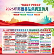 2025年防范非法集资宣传月展板