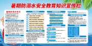 暑期防溺水安全知识宣传栏图片下载