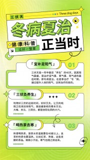 冬病夏治健康科普广告