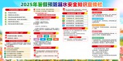 暑假防溺水安全教育宣传栏