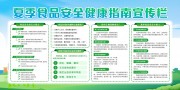 夏季食品安全健康指南展板