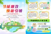 2025年全国节能宣传周宣传单页