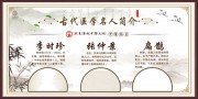 简约大气古代医学名人展板