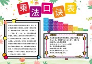 九九乘法表教学挂图图片素材