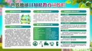 世界地球日展板图片素材下载