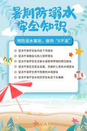暑期防溺水安全知识广告
