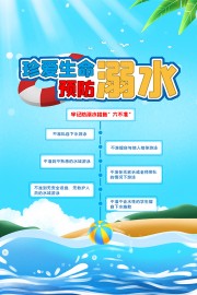暑假安全知识牢记防溺水措施海报