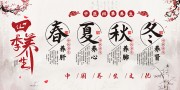 中国风四季养生中医养生健康文化宣传栏