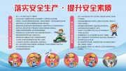 安全生产展板海报素材