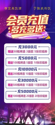 会员充值欢乐送活动海报