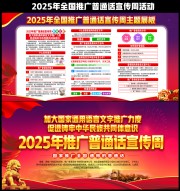 2025年推广普通话宣传周主题展板