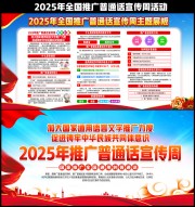 2025年全国推广普通话宣传周展板