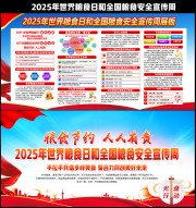 2025年世界粮食日和全国粮食安全宣传周展板