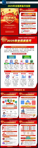 2025年全国质量月主题知识宣传挂图