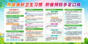 预防手足口病健康教育知识展板