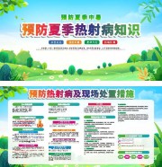夏季预防热射病健康科普宣传栏图片