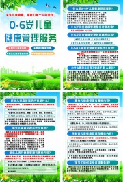 儿童健康管理科普挂图图片素材