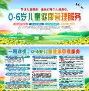 儿童健康管理服务宣传栏展板图片