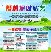 婚前保健服务展板