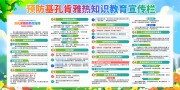 基孔肯雅热防控指南宣传栏