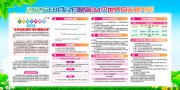 2025年世界母乳喂养周宣传栏