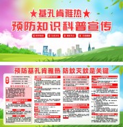 基孔肯雅热预防知识宣传栏