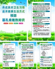 基孔肯雅热知识科普宣传挂图图片