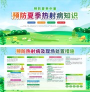 绿色简约预防热射病健康教育展板