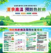 预防热射病夏季防暑宣传栏图片素材