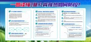 预防基孔肯雅热知识宣传栏