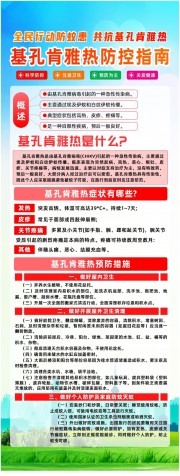 基孔肯雅热知识图片素材下载
