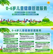 儿童健康管理服务宣传栏展板