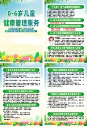 儿童健康管理科普挂图图片下载