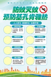 绿色预防基孔肯雅热知识海报