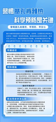 蓝色预防基孔肯雅热知识广告