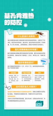 预防基孔肯雅热健康科普知识海报