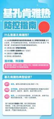 蓝色预防基孔肯雅热知识海报