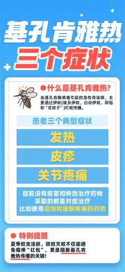 蓝色预防基孔肯雅热知识广告
