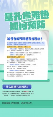 大气预防基孔肯雅热知识海报