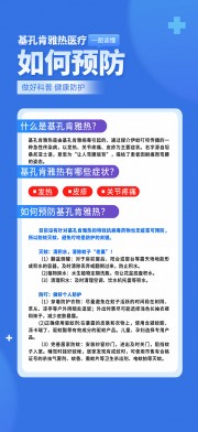 基孔肯雅热防控指南海报