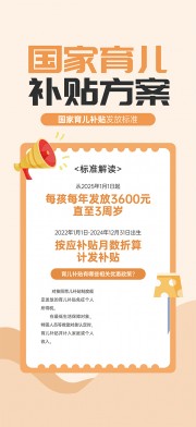 国家育儿补贴方案政策解读宣传海报