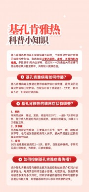 预防基孔肯雅热知识海报