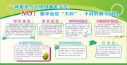 妇幼保健医院避孕宣传栏