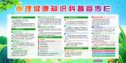 蓝色清新心理健康知识科普宣传栏