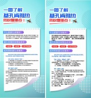 预防基孔肯雅热知识易拉宝