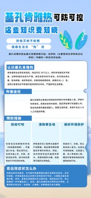 清新预防基孔肯雅热科普知识海报