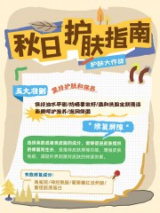 创意简约秋日护肤指南海报