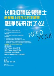 骑手招聘海报设计
