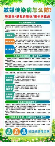 蚊媒传染病预防知识宣传展架